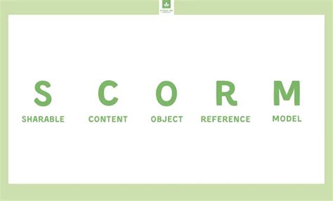 Image result for SCORM Example