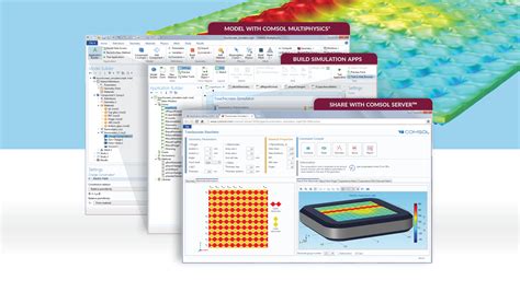 COMSOL Multiphysics Shines in the Cloud