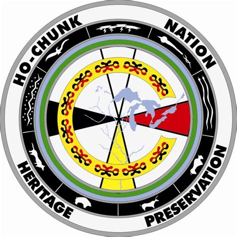 Cultural Sites of the Ho-Chunk Nation in Wisconsin