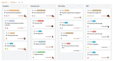 Image result for Project Manager Software Comparison