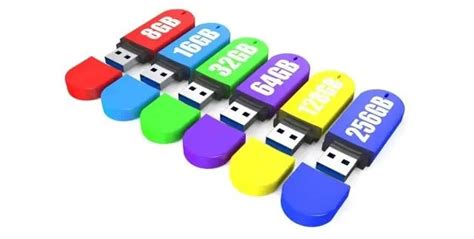 Image result for Pen Drive File System
