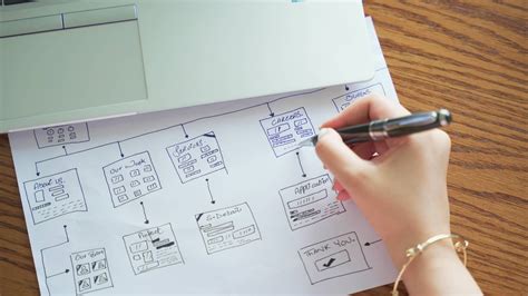 Image result for Step by Step Starting Tutorial UX Pattern