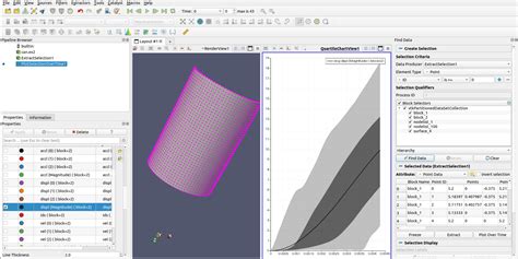 Image result for ParaView Min Max Labels