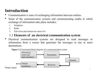 Image result for Introduction New System Communication
