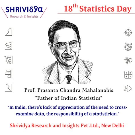 Celebrating India's statisticians | Shrividya Research posted on the ...