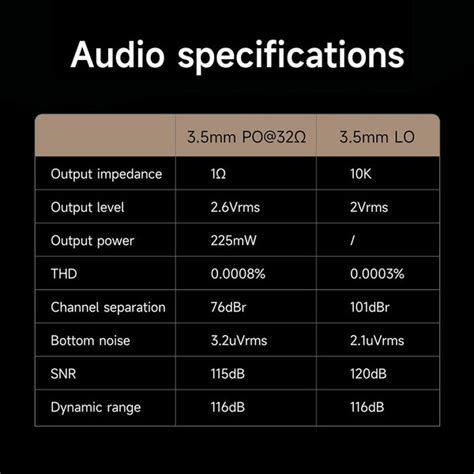 HiBy R8 II (Gen 2) Digital Audio Player | Concept Kart