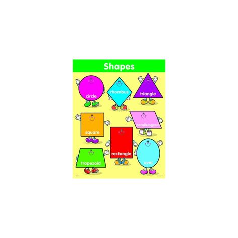 Buy Carson Dellosa Shapes Chart (6382) Online at Lowest Price in Ubuy ...