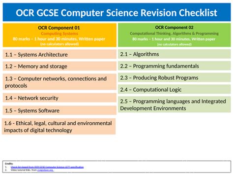 Image result for GCSE OCR CS Revision Tips