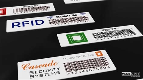 Image result for RFID Applications