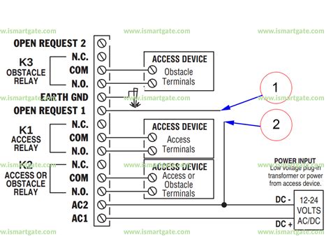 Image result for Linear Access Pro AP 5 Programing