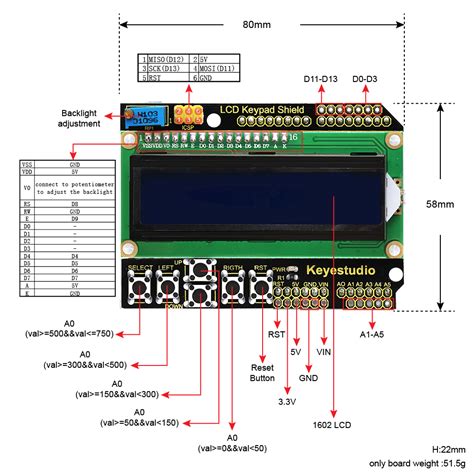 Arduino LCD Keypad Shield Tutorial 的图像结果