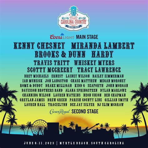 Unveiling the Carolina Country Music Festival Lineup: Get Ready to Dance!
