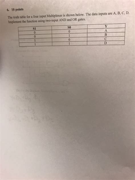 Image result for 6 Input Truth Table