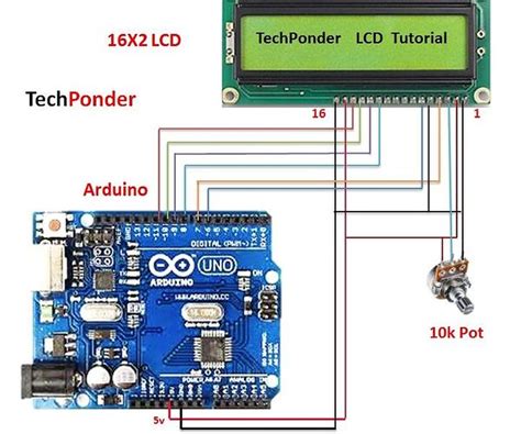 LCD Display with Arduino Uno 的图像结果