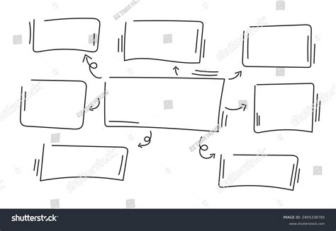 Mind Map Pattern 的图像结果
