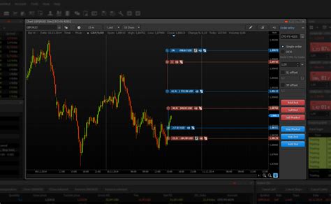 Trading Platform for Windows — Protrader