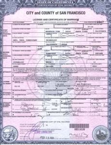 Notary San Rafael - Vital Records