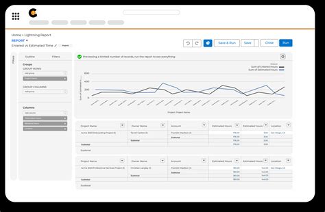 Image result for Salesforce Project Management Software