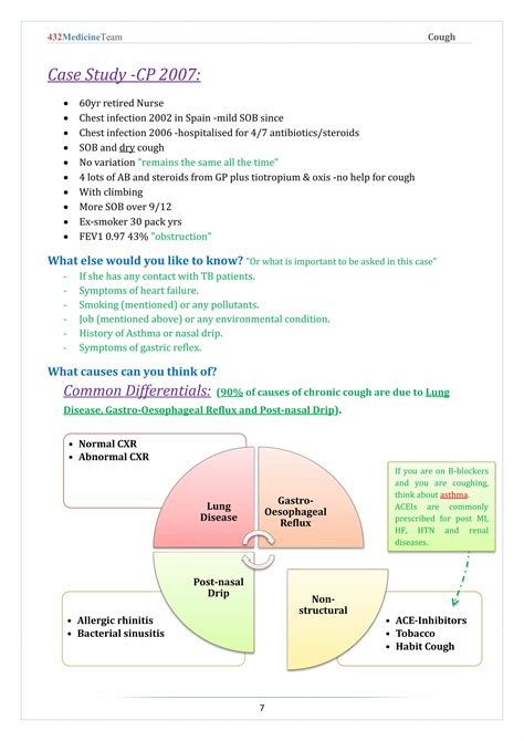 Approach patient with cough | PDF