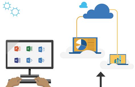 Image result for Azure Virtual Desktop Client Download