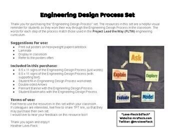 Image result for Pltw Engineering Design Process