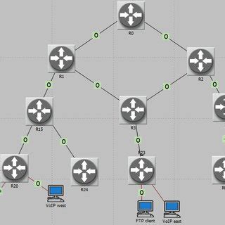 Tree Network 的图像结果