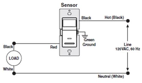 Occupancy Sensor Three-Way Switch 的图像结果