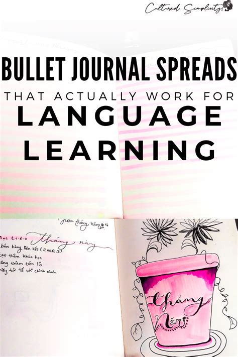 Image result for Tutorial On a Bullet Journal for Learning