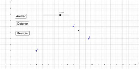 Image result for GeoGebra Animacion Tutorial