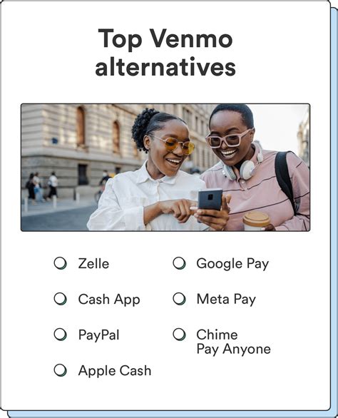 Alternatives To Venmo