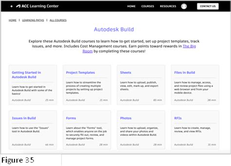 Image result for Autodesk 2014 Tutorials