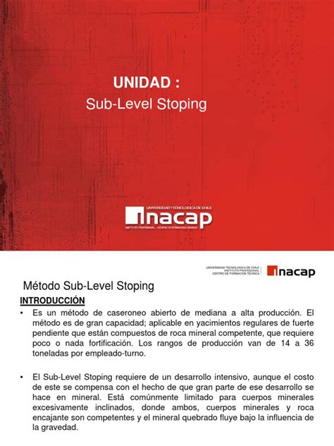 Image result for Sub Level Stoping Mining Method Illustration