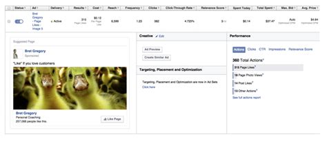 Image result for Pattern Interrupt ClickBank