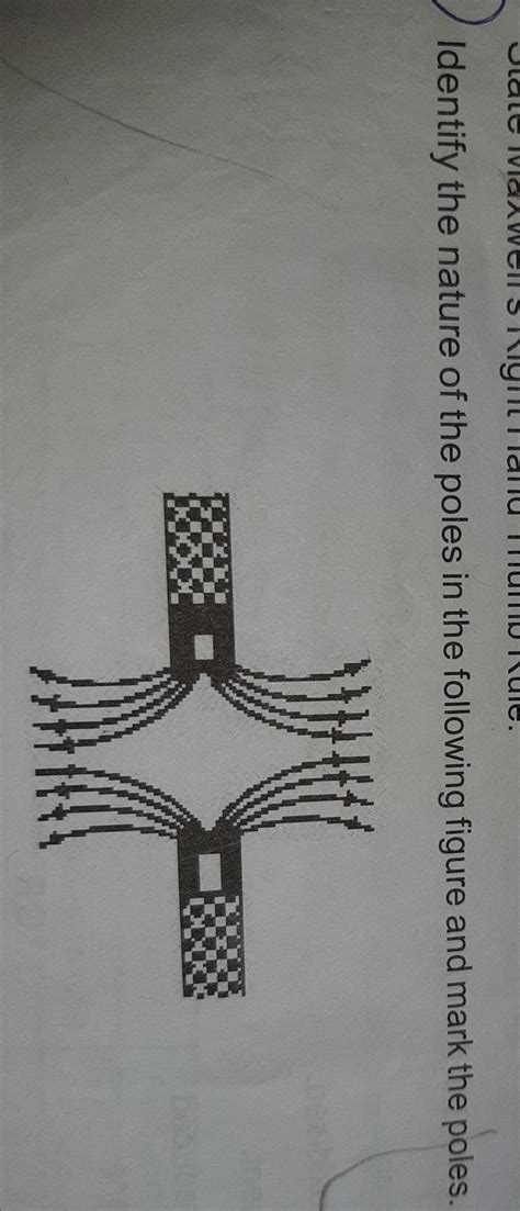 Identify the nature of the poles in the following figure and mark the ...