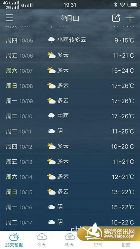 罗马15天天气预报,罗马天气一个月,侯马天气预报_大山谷图库