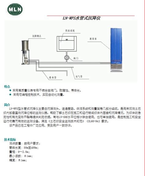 LN-WFS水管式沉降仪 | LN系列位移计产品 | 文章中心 | 北京木联能工程科技有限公司