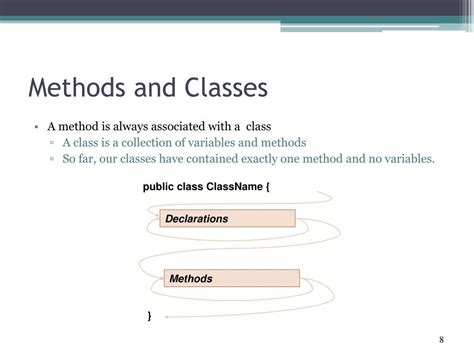 Methods Basics 的图像结果