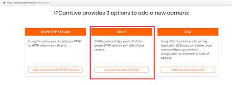 Image result for IP Camera URL