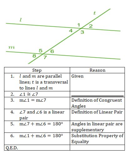 Parallel Lines Proofs Problems 的图像结果