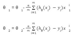 Image result for Gradient Formula Multivariable