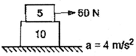 If a force of 60N is applied on the upper block will the two blocks ...