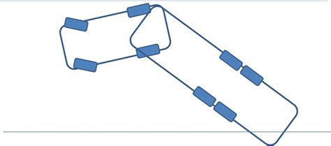 Image result for Z Method Backing Fifth Wheel