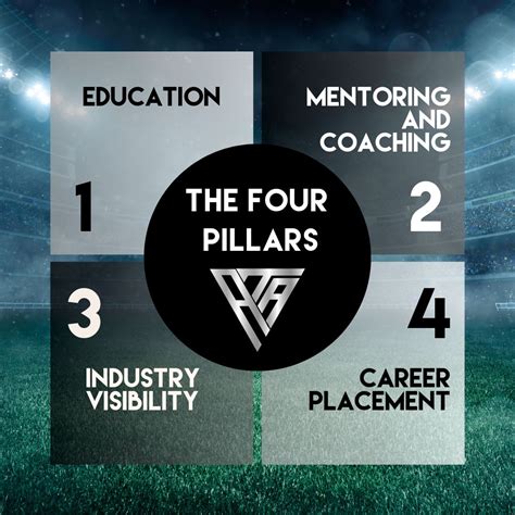 Image result for Transition Accelerator Logo