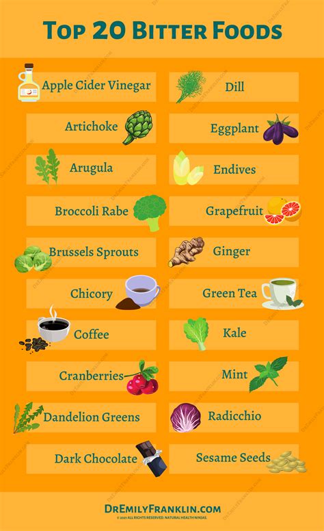 Bitter Tasting Foods