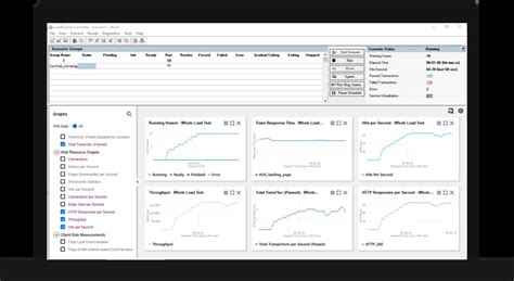 Software load testing Load Testing Techniques 的图像结果
