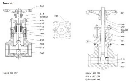 KSB VALVE - KSB Forged Steel Check Valves Trader - Wholesaler ...
