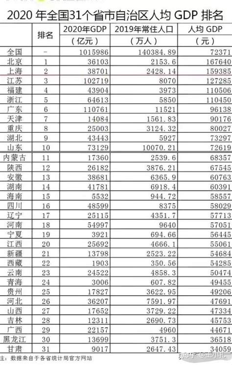 2016-2021年湛江市地区生产总值以及产业结构情况统计_地区宏观数据频道-华经情报网