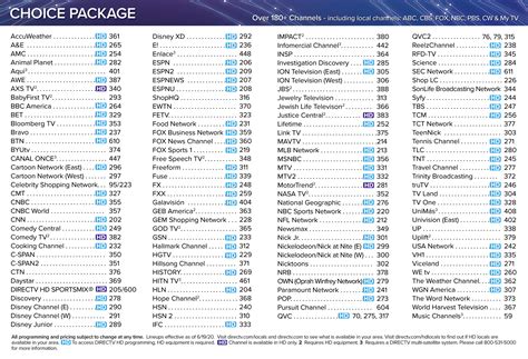 Directv Channel Guide Las Vegas Nevada at Laura Livingstone-learmonth blog