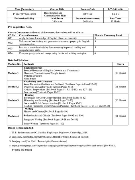 Image result for Basic English Language Course