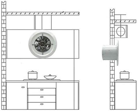 AWDUHY Round Panel Exhaust Fan,Home Ventilation Fan India | Ubuy